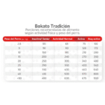 BOKATO ADULTO TRADICION - Imagen 2